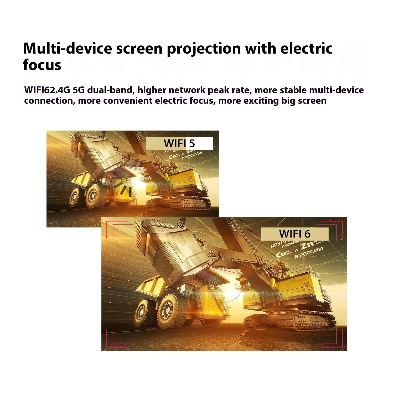 Portable Mini Projector with Auto Focus &amp; 180° Adjustable Projection